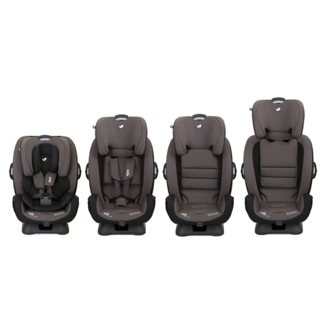 What Are Group 123 Car Seats In Car Safety Centre