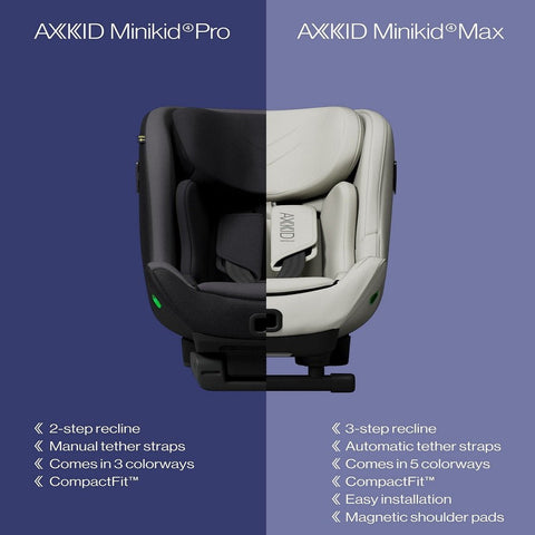 Axkid Launches the Minikid 4 Pro and Minikid 4 Max: Tested Beyond Standar - In Car Safety Centre