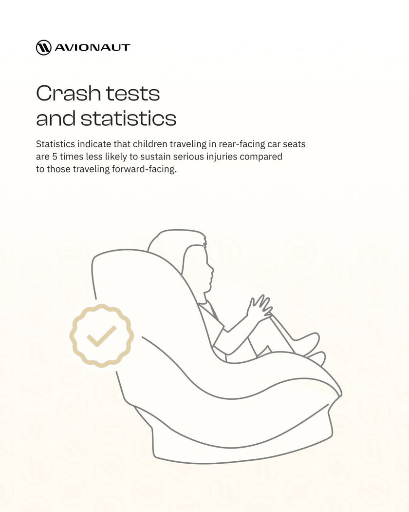 Rear-Facing: Backed by Crash Tests & Safety Statistics – In Car Safety ...