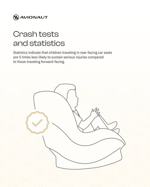 Rear-Facing: Backed by Crash Tests & Safety Statistics - In Car Safety Centre