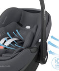 Maxi‑Cosi Pebble 360 Pro² Car Seat