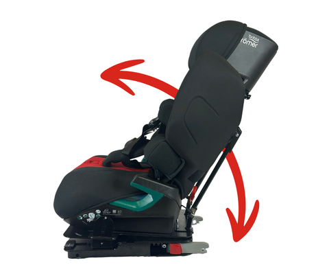Hernik IPAI-MINI on swivel base