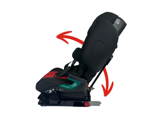 Hernik IPAI-MAX on swivel base