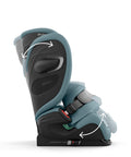 Cybex Cybex Pallas G2 - Car Seat