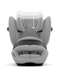 Cybex Pallas G3 i - Size - Car Seat