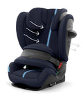 Cybex Pallas G3 i - Size - Car Seat