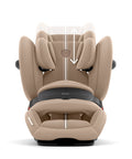 Cybex Pallas G3 i - Size - Car Seat