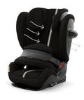 Cybex Pallas G3 i - Size - Car Seat