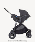 Joie versatrax™ - Prams and Pushchairs