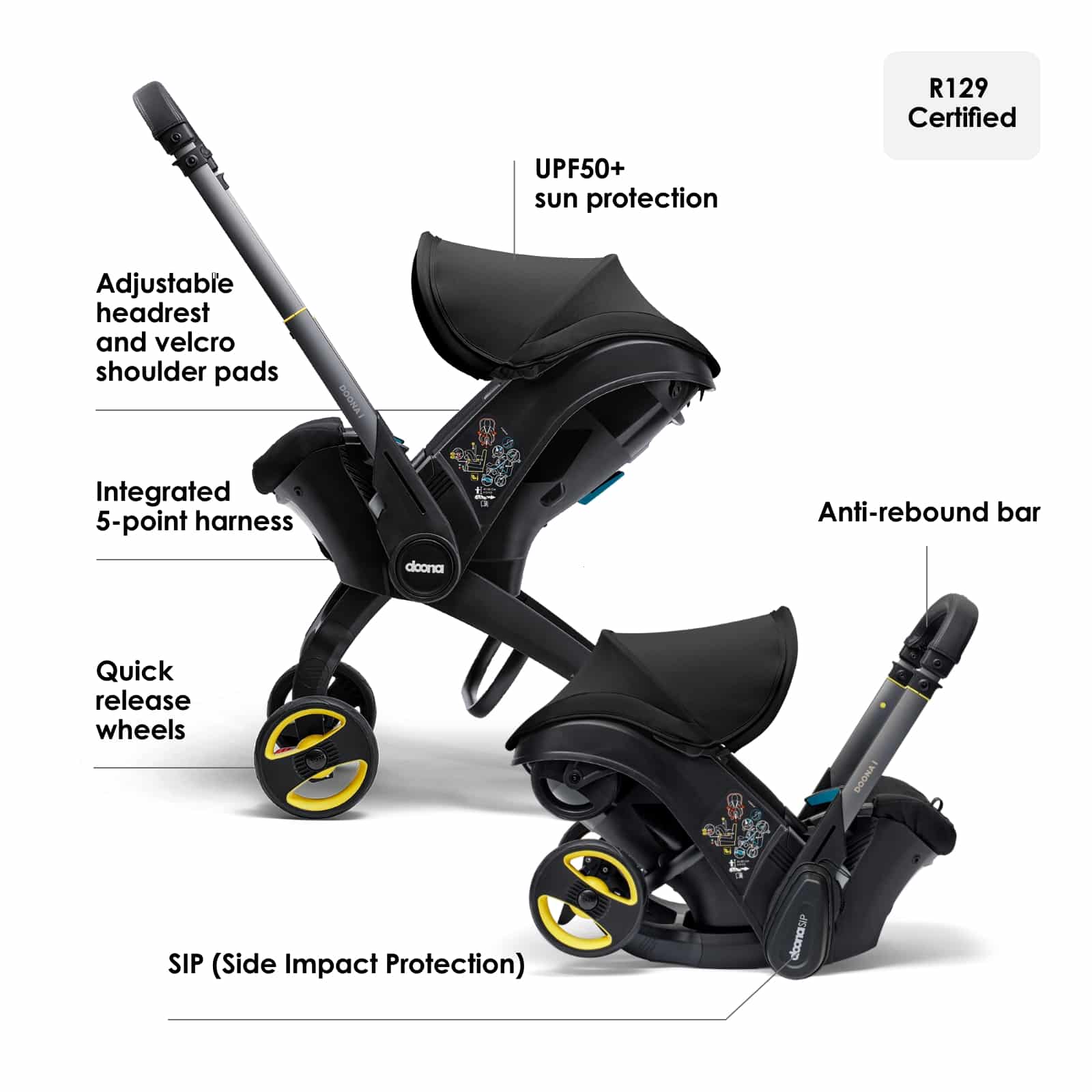 Car seat with stroller wheels sales